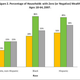 Image for article titled Women Of Color And Wealth – Starting Points & Class Jumping (Part 3)